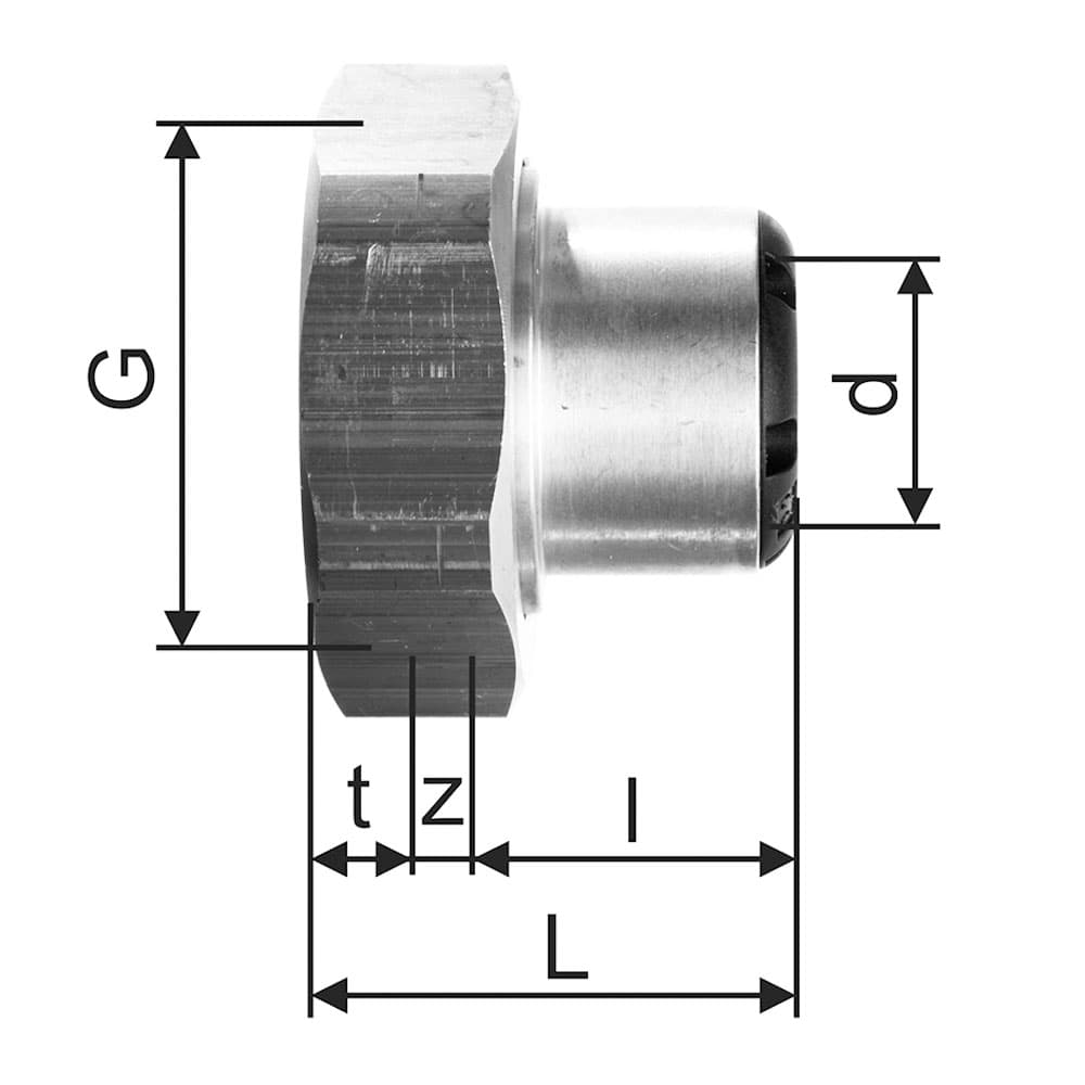 sudoFIT-Anschlussverschraubung