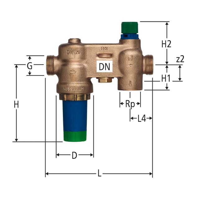Sicherheitsgruppe ohne Raccords.