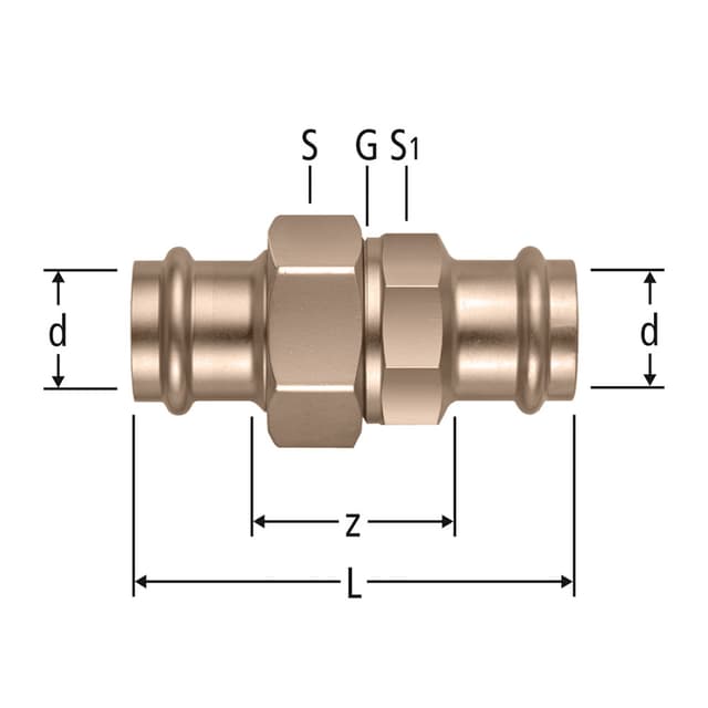 Optipress-Verschraubung