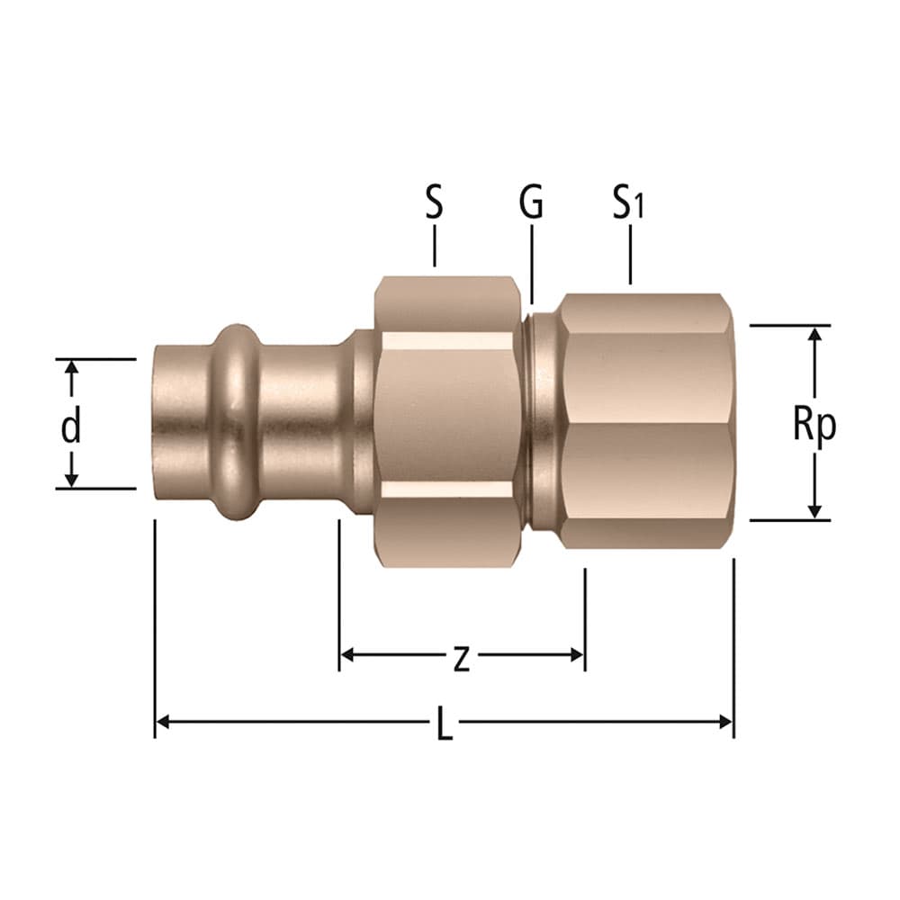Optipress-Verschraubung