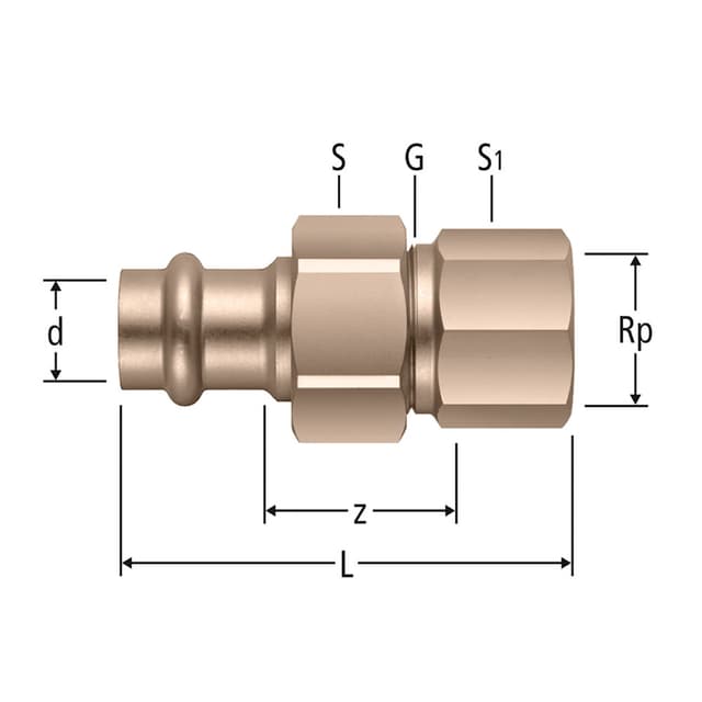 Optipress-Verschraubung