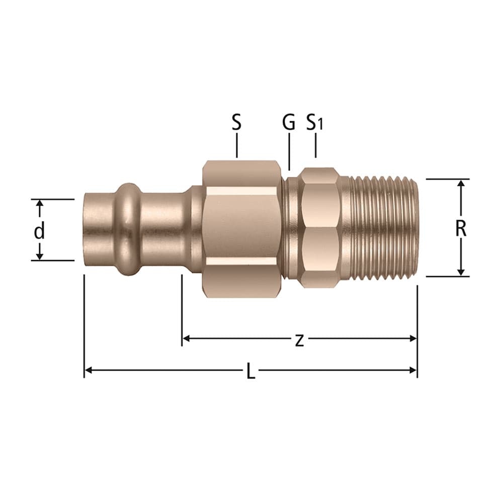 Optipress-Verschraubung