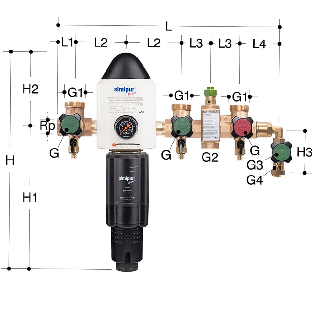 Verteilbatterie Simibloc Master Automat PN16, rückspülbar
