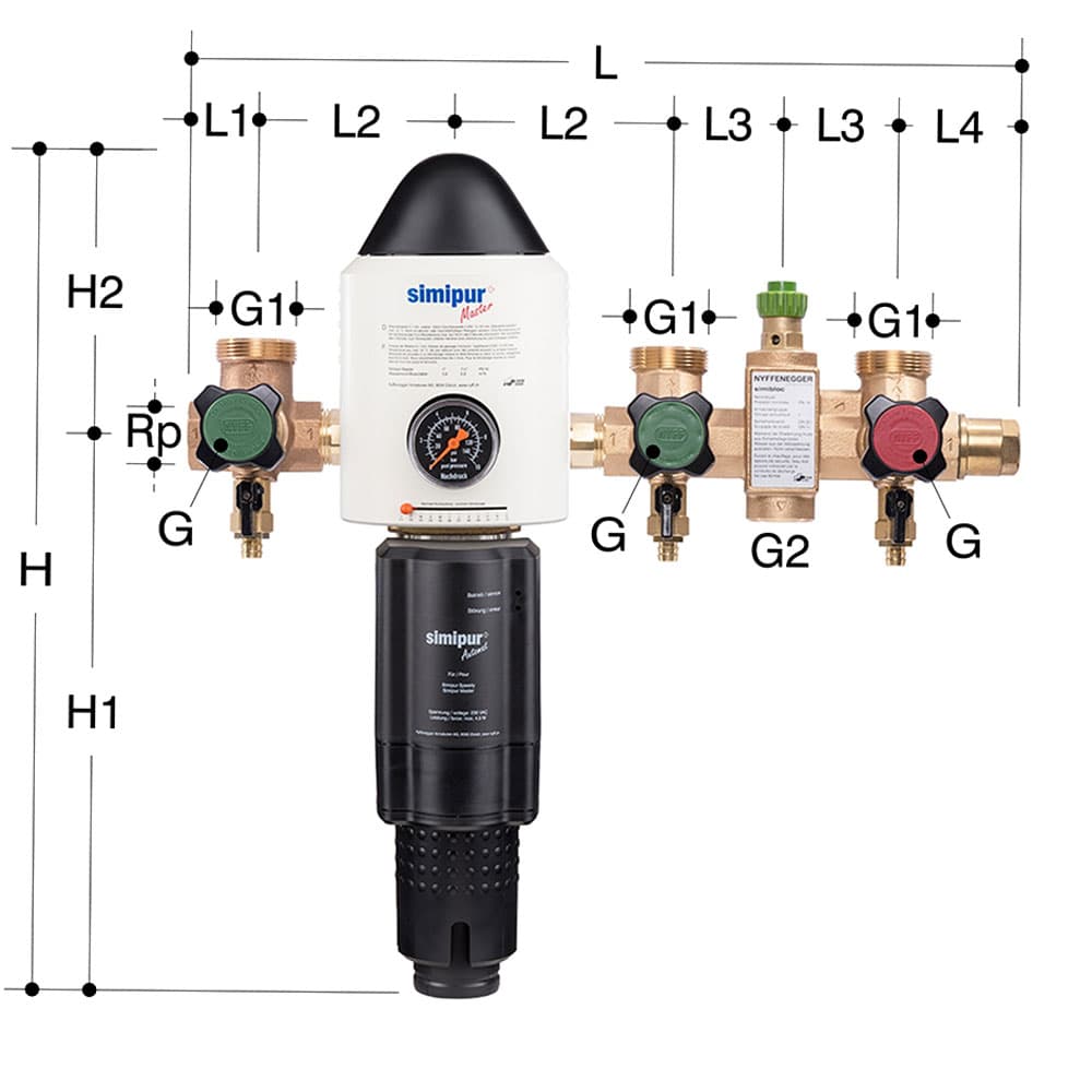 Verteilbatterie Simibloc Master Automat PN16, rückspülbar