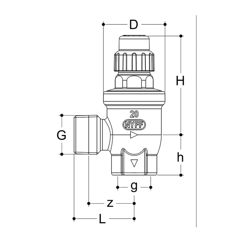 Sicherheitsventil Unitop 2.0